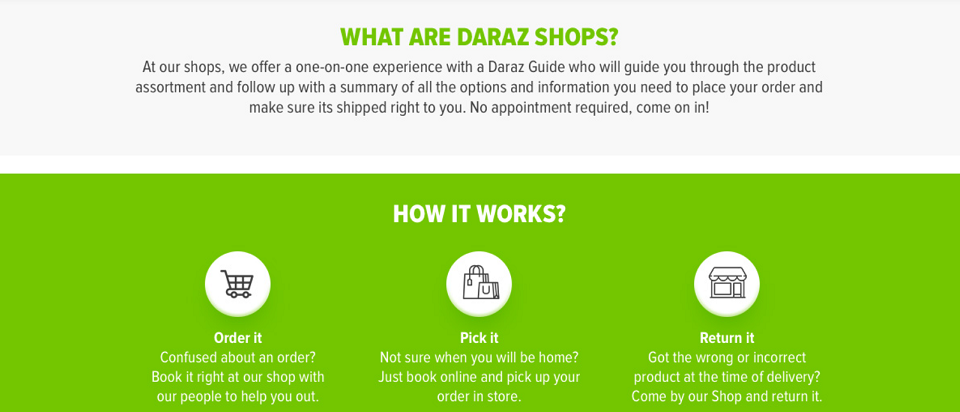 Daraz shops